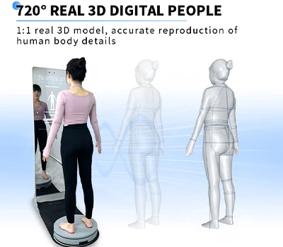 El escáner del cuerpo 3D: la precisión clínica cumple con la inteligencia comercial